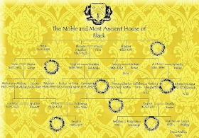 Chapter 6 - The Noble and Most Ancient House of Black